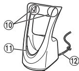PANASONIC ES-GB40S - Identification des pièces - 5