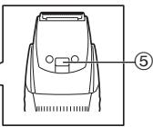PANASONIC ES-GB40S - Identification des pièces - 2
