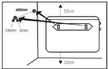 PROLINE CVT 250E - Fixation murale - 1