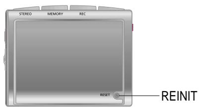 IRIVER IFP-500 - Emplacement des commandes - 1