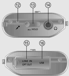IRIVER IFP-500 - Fonctionnement de BASE - 2