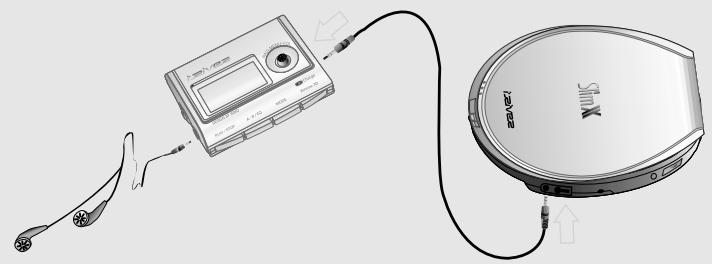 IRIVER IFP-500 - Enregistrement à PARTIR d'une SOURCE AUDIO externe - 1