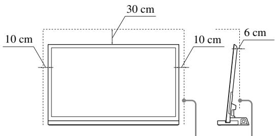 SONY SU-B550S - Maintenez un espace adéquat autour du télévisueur pour assurer une bonne circulation d'air. - 1