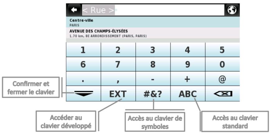 MAPPY ULTi E508 EUR - Utilisation des cláviers - 4