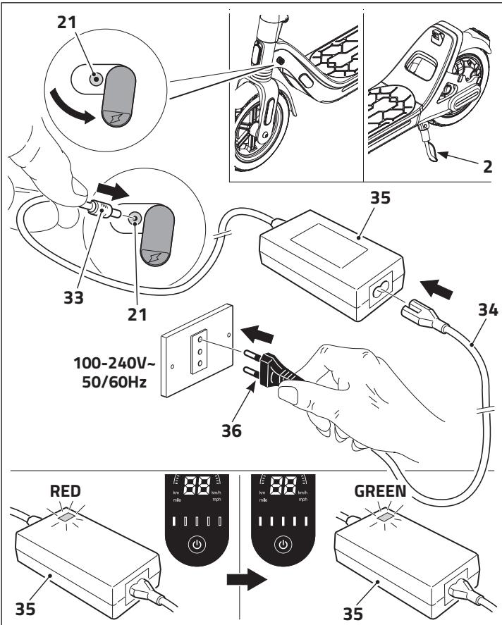 DARRYOCEAN DRIVETROTTINETTEA9EXCLUSIVITEFNAC - ONLY use the battery charges (FY-4201700) supplied as a standard to charge the battery. - 1