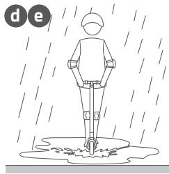 DARRYOCEAN DRIVETROTTINETTEA9EXCLUSIVITEFNAC - - CONSIGLI PER IL CORRETTO UTILIZZO - 4