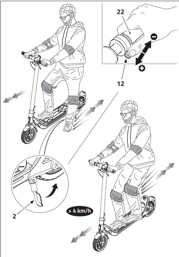 DARRYOCEAN DRIVETROTTINETTEA9EXCLUSIVITEFNAC - Den Helm und andere personliche Schutzausrüstung, wie Knie-, Ellbogenschützer und Handschuhe ordnungsgemäß tragen. Es wird geraten, flache Schuhe zu tragen. - 1