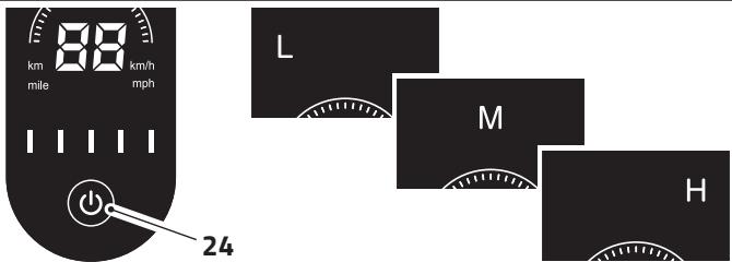 DARRYOCEAN DRIVETROTTINETTEA9EXCLUSIVITEFNAC - Application de la Directive 2006/66/UE - 2