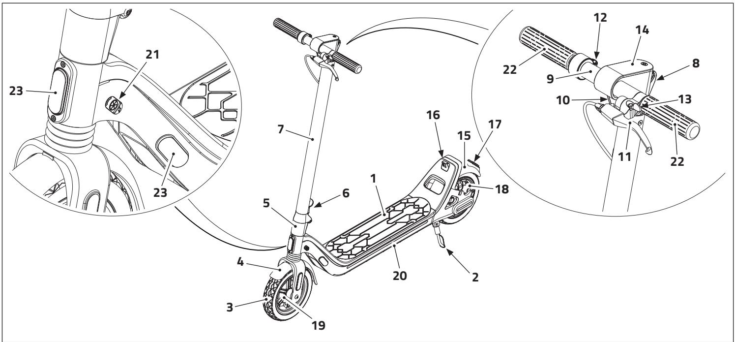 DARRYOCEAN DRIVETROTTINETTEA9EXCLUSIVITEFNAC - DESCRIPTION DE LA TROTTINETTE - 1
