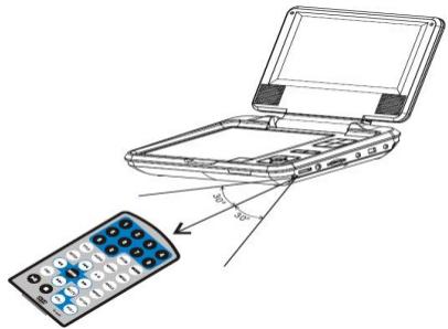 D-JIX 707-80 TNT - TOUCHES FONCTIONS: - 5