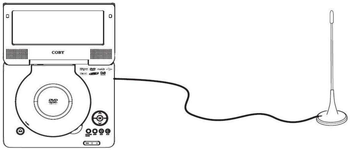 D-JIX 707-80 TNT - Fixez l'antenne - 1
