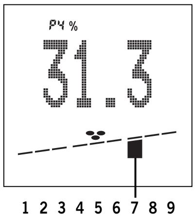 SOEHNLER 61400 - BMI - 1