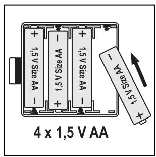 SOEHNLER 61400 - Introduction - 2