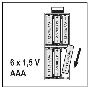SOEHNLER 61400 - Introduction - 4