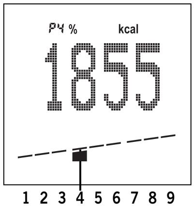 SOEHNLER 61400 - Différence par rapport à votre valeur normale personnelle - 1