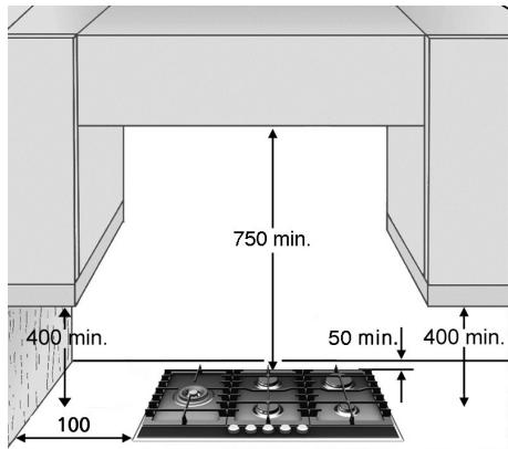 KITCHENAID KHPI 9050 - Dimensions et distances à observer - 2