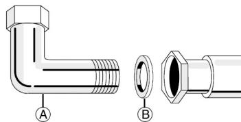 KITCHENAID KHPI 9050 - POUR LA BELGIQUE UNIQUEMENT: Il est nécessaire de replacer le raccord coudé (A) de l'appareil par celui fourni. - 1