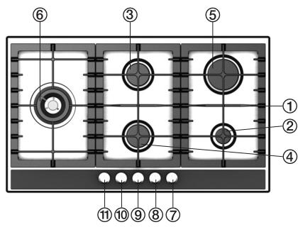 KITCHENAID KHPI 9050 - Description du produit et des symboles - 2