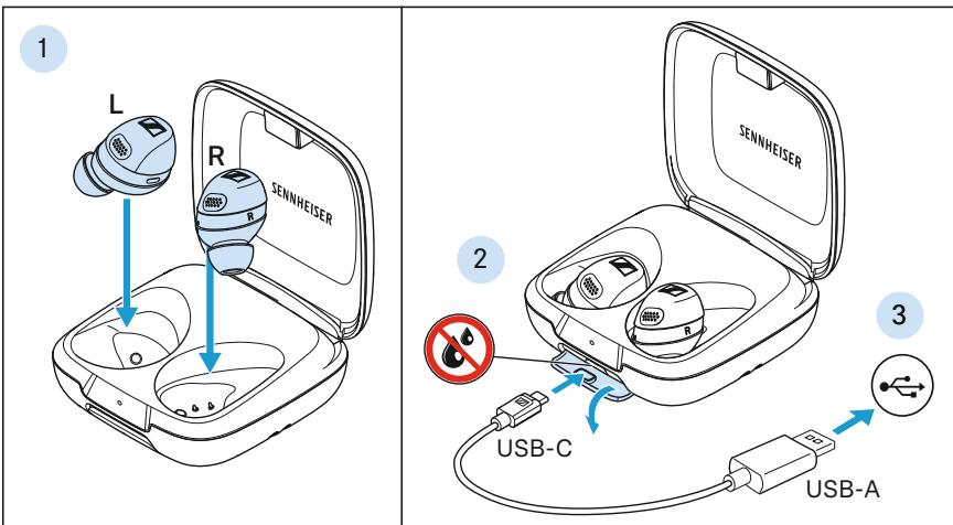 SENNHEISER momentumsports - Charger les batteries en utilisant le câble USB - 1