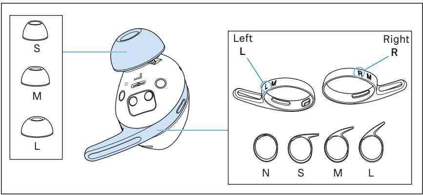 SENNHEISER momentumsports - Sélectionner des ailettes d'oreille et des embouts d'oreille transparents appropriés pour un couplage optimal des écouteurs avec les oreilles - 1