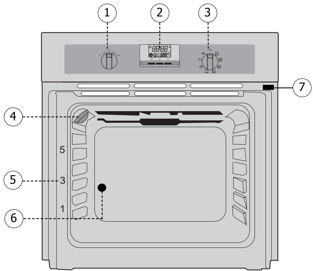 DE DIETRICH WTDOP420 - Edito - 1
