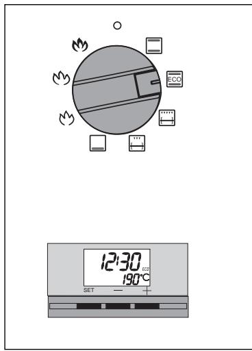 DE DIETRICH WTDOP420 - Energiebesparend bakken * - 1