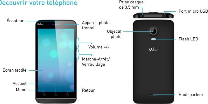 WIKO WAX BLANC - Contenu du coffret: - 1