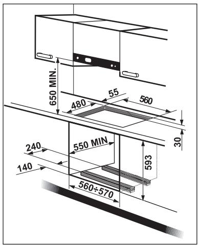 FAURE FGS641IW - Côtés d'encastrement (Fig. 7-8-9) - 2