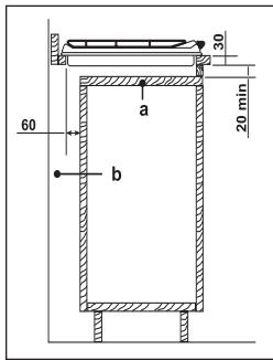 FAURE FGS641IW - Au-dessus d'un four - 1