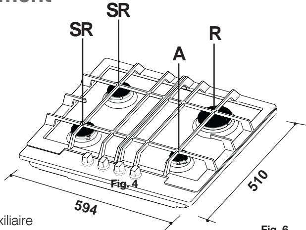 FAURE FGS641IW - Encastrement - 1