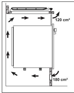 FAURE FGS641IW - Au-dessus d'un four - 3