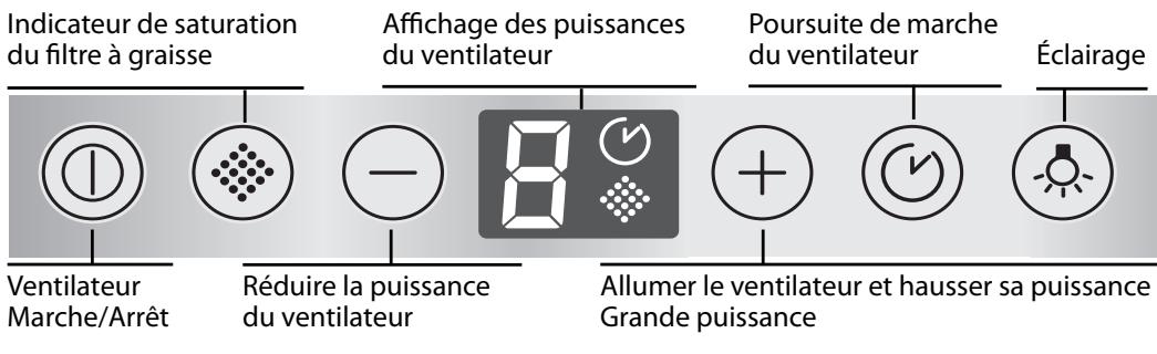 NEFF I71F57NO - Commutation de la commande électronique sur le mode Recyclage de l'air - 1