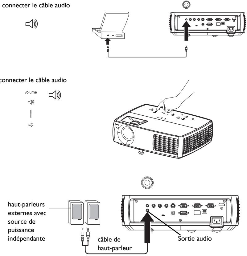 INFOCUS IN3102 - Connector des haut-parleurs externes - 1