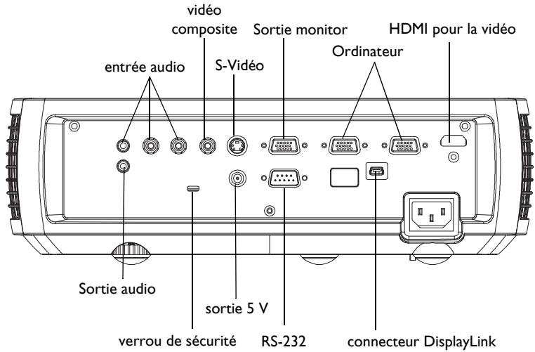 INFOCUS IN3102 - Sortie c.c. 5 V - 1