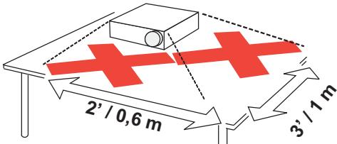 INFOCUS IN3102 - Importantes considérations d'utilisation pour la sécurité - 2