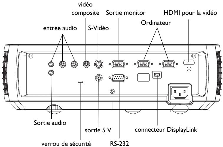 INFOCUS IN3102 - Guide des connecteurs du projecteur et de l'appareil - 1