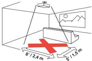 INFOCUS IN3102 - Importantes considérations d'utilisation pour la sécurité - 1
