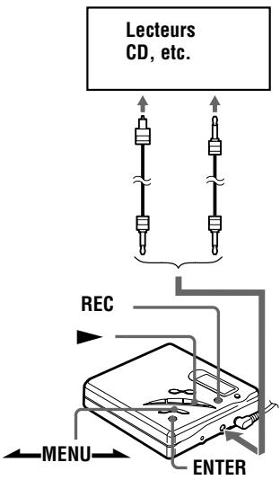 SONY R500 - Démarrage/arrêt de l'enregistrement en synchronisation avec le lecteur source (enregistrement synchronisé) - 1