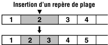 SONY R500 - Insertion de repères de plage - 1