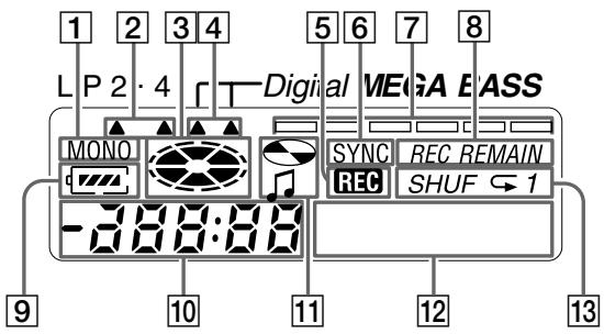 SONY R500 - Fenêtre d'affichage - 1