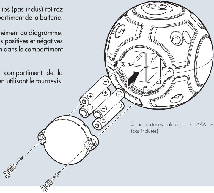 WOWWEE CHiEN ROBOT CHiP4257740 - INSTALLATION OU CHARGE DES BATTERIES DU CHiP SmartBall™ : - 1