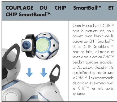 WOWWEE CHiEN ROBOT CHiP4257740 - DÉMARRER - 1