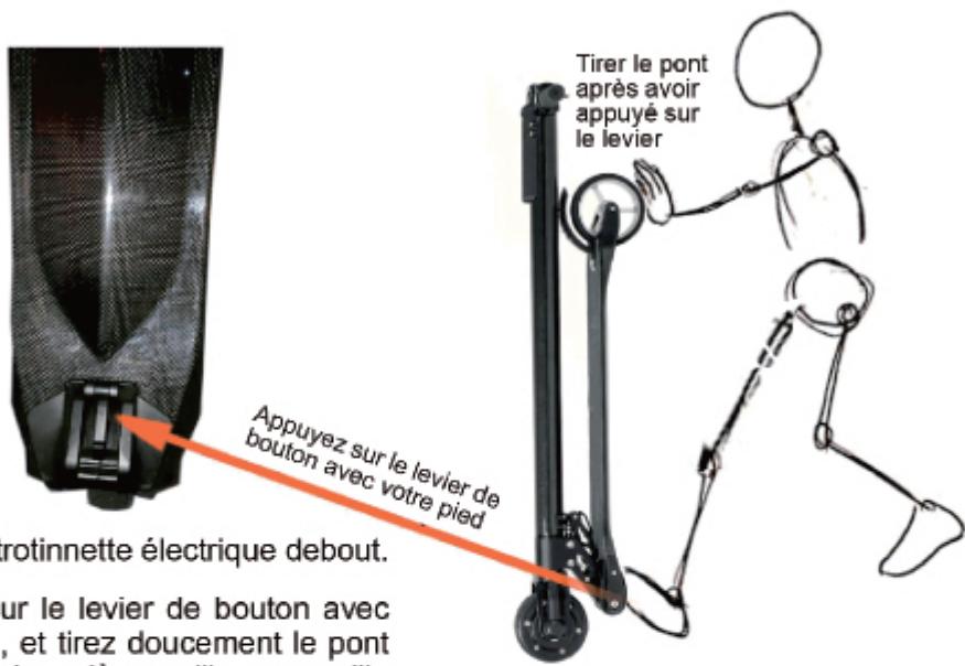 SCOOTY TROT ZA11 - Déploiement - 1