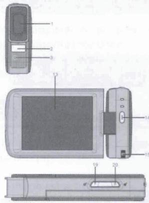 VIVITAR DVR 2121 HD-BLH-iNT - Parties de l'appareil - 1