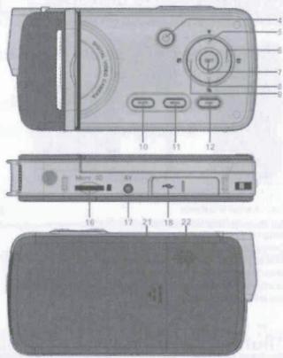 VIVITAR DVR 2121 HD-BLH-iNT - Parties de l'appareil - 2