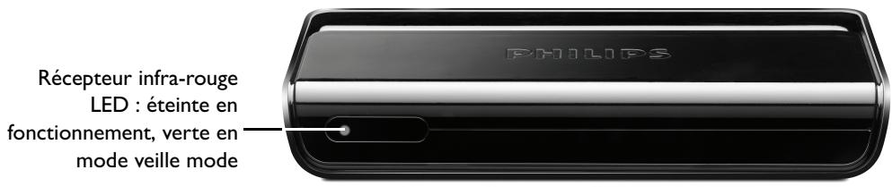 PHILIPS DTR 320/24 - Vuedevant - 1