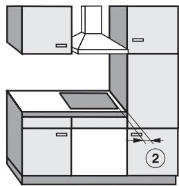 MIELE KM 7164 FR - Distance de sécurité latérale / arrière - 2