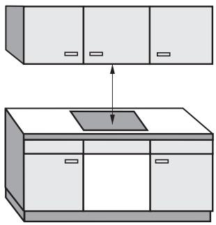 MIELE KM 7164 FR - Distance de sécurité au-dessus de la table de cuisson - 1