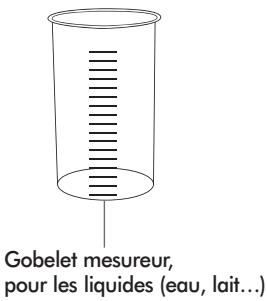 RIVIERA ET BAR QD 794A BREAD BAGEL - description des accessoires - 2