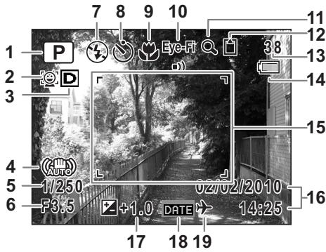 PENTAX X90 - Affichage normal en mode d'enregistrement photo - 1